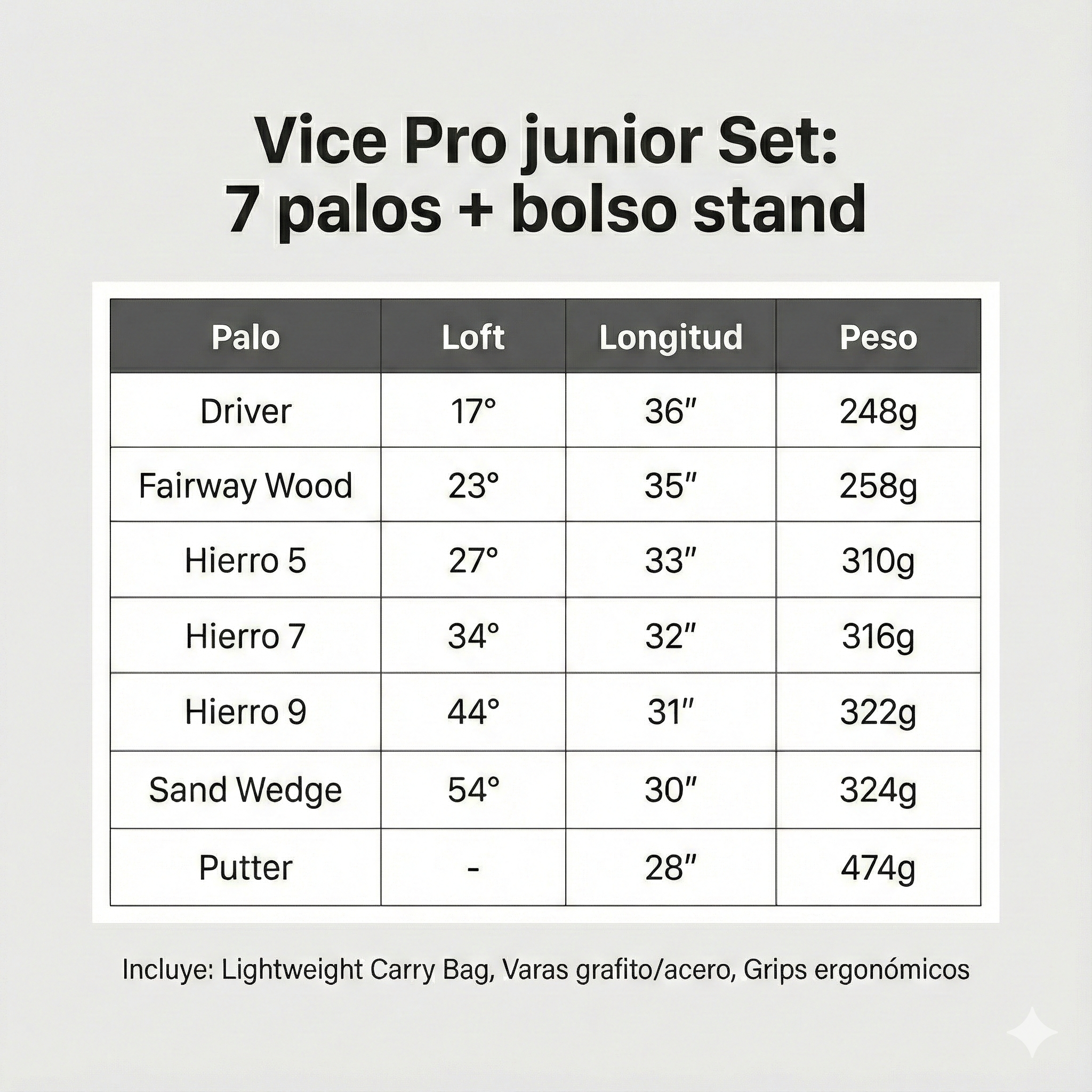 Vice Pro Junior Set 7 palos + Bolso para Niños 8-11 años